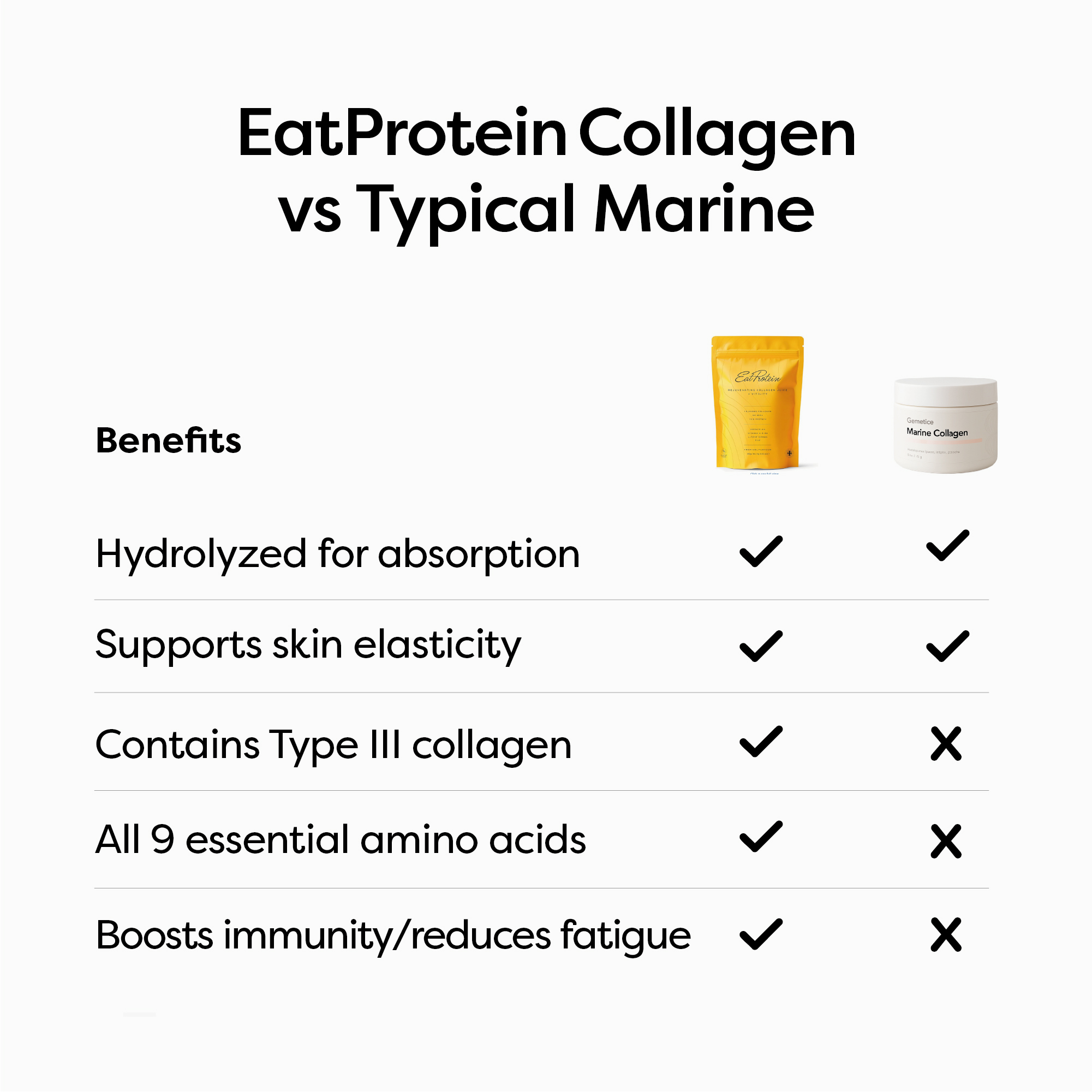 Rejuvenating Collagen Tropical Juice + Vitality - Image 8